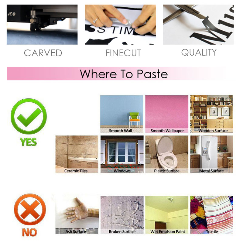ROWNOCEAN Wall Stickers Egypti - Home Decor Indonesia recension och pris