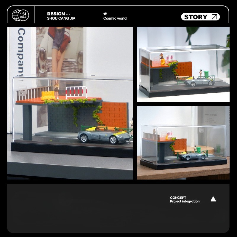 Simulation Miniature Scene of  - Home Decor Simulator recension och pris