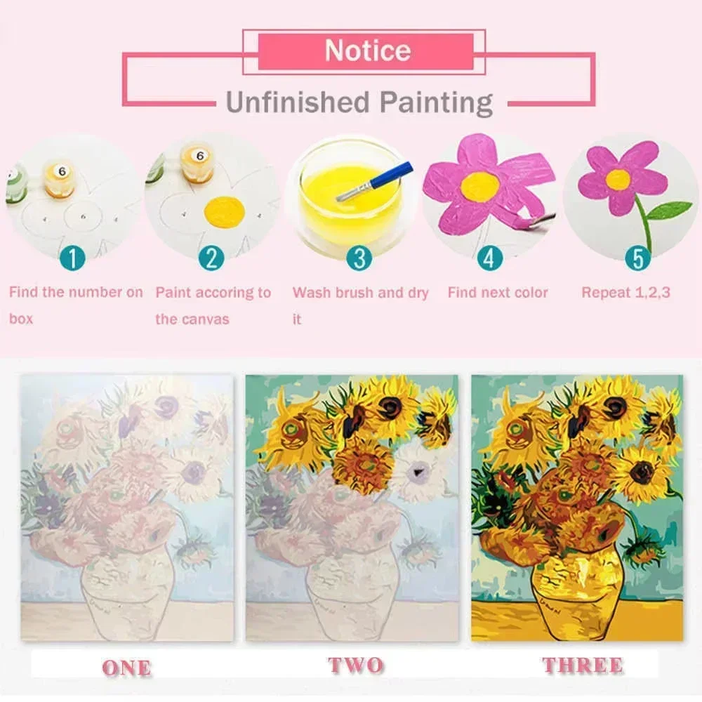 Oil Painting By Numbers Set Wo - Home Decor Indonesia recension och pris